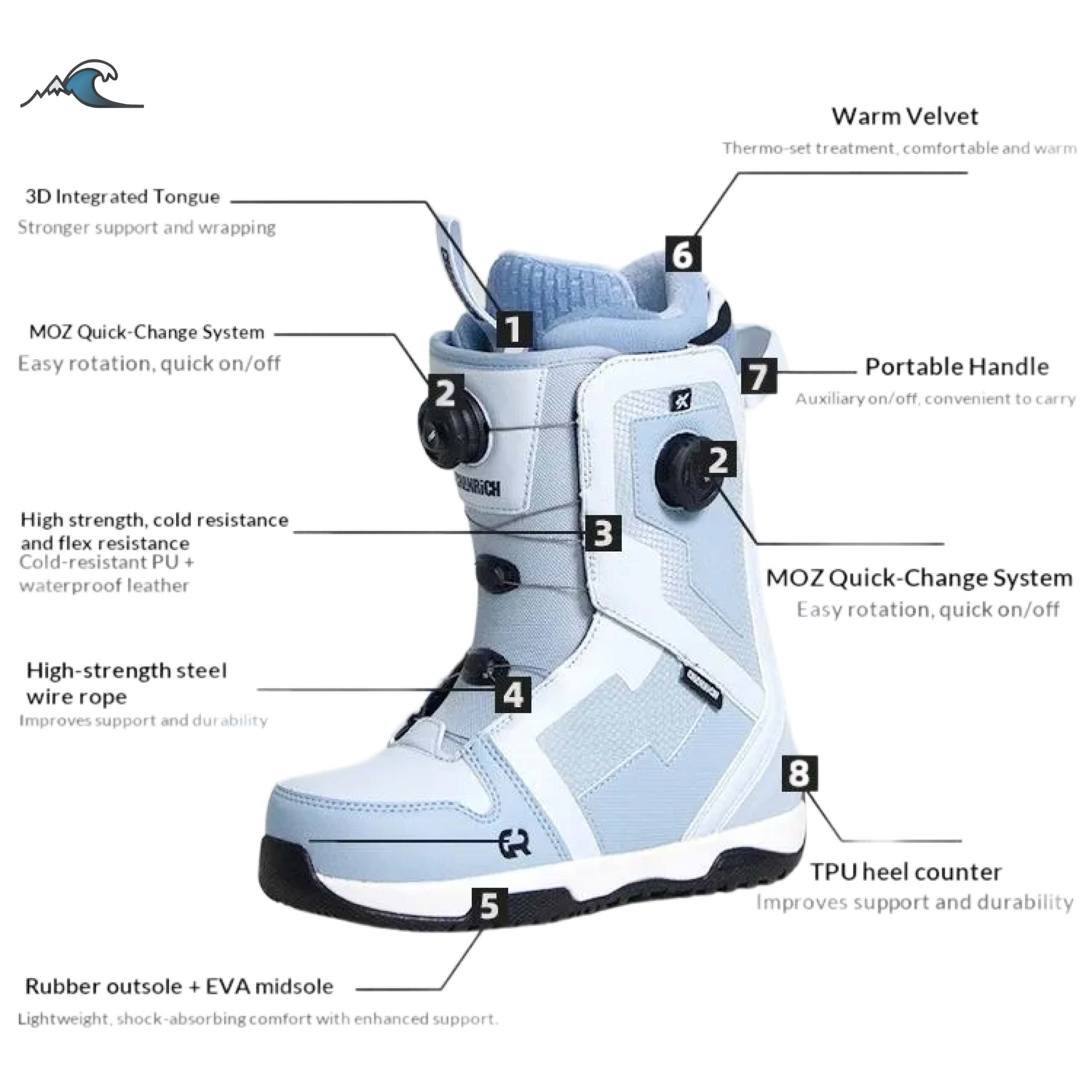 Sepatu Snowboard Freestyle Tah - Boots ulasan dan harga