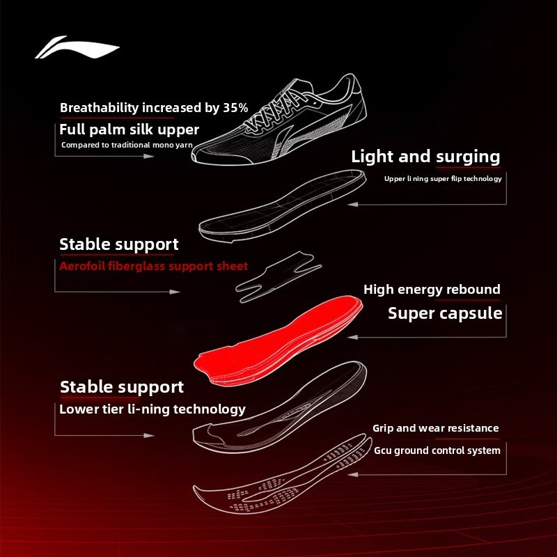 Sepatu Lari Pria LI-NING Red H - Reflective Night Running Shoes ulasan dan harga